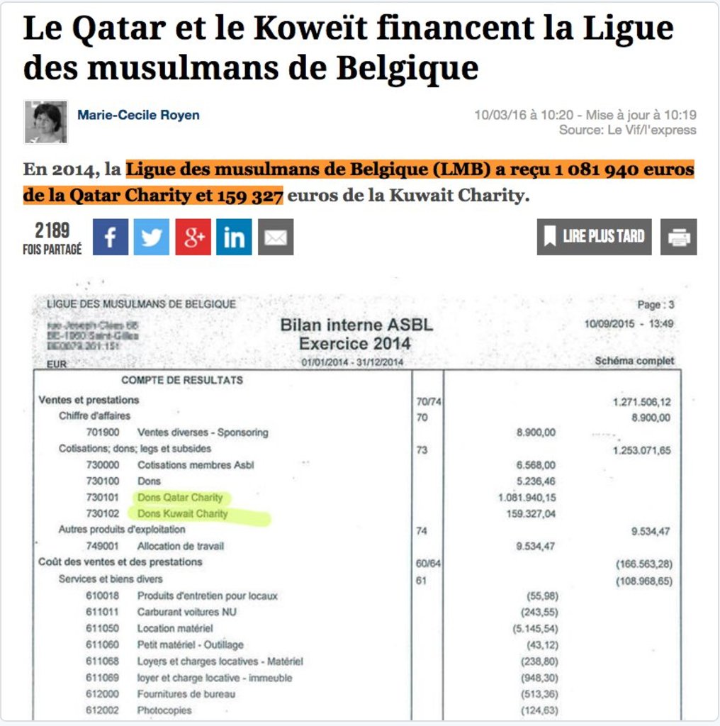 خريطة التمويلات القطرية للجمعيات الداعمة للإرهاب حول العالم (11)