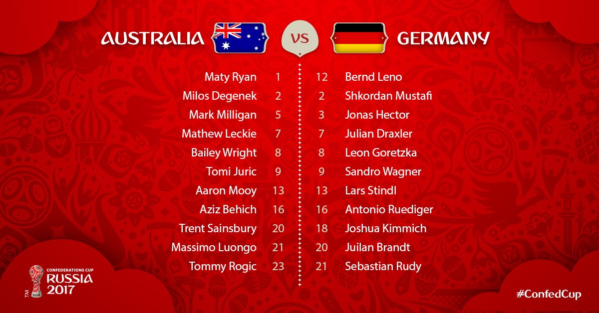 132882-تشكيل-ألمانيا-واستراليا 132882-تشكيل-ألمانيا-واستراليا