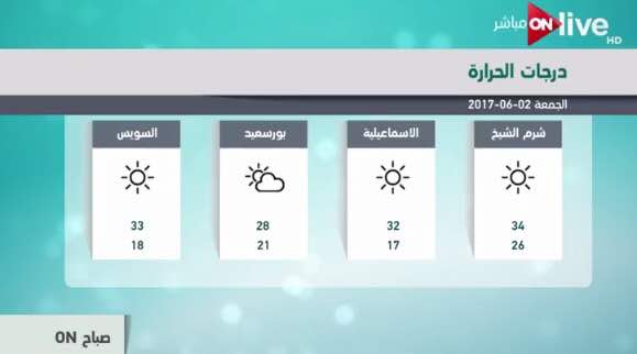 حالة الطقس (2)