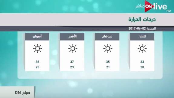 حالة الطقس (3)