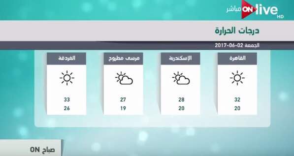 حالة الطقس (1)