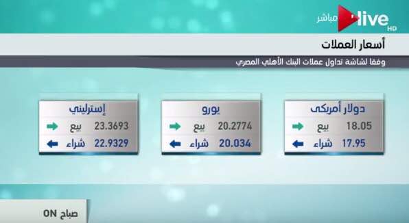 اسعار العملات (2)