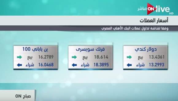 اسعار العملات (3)