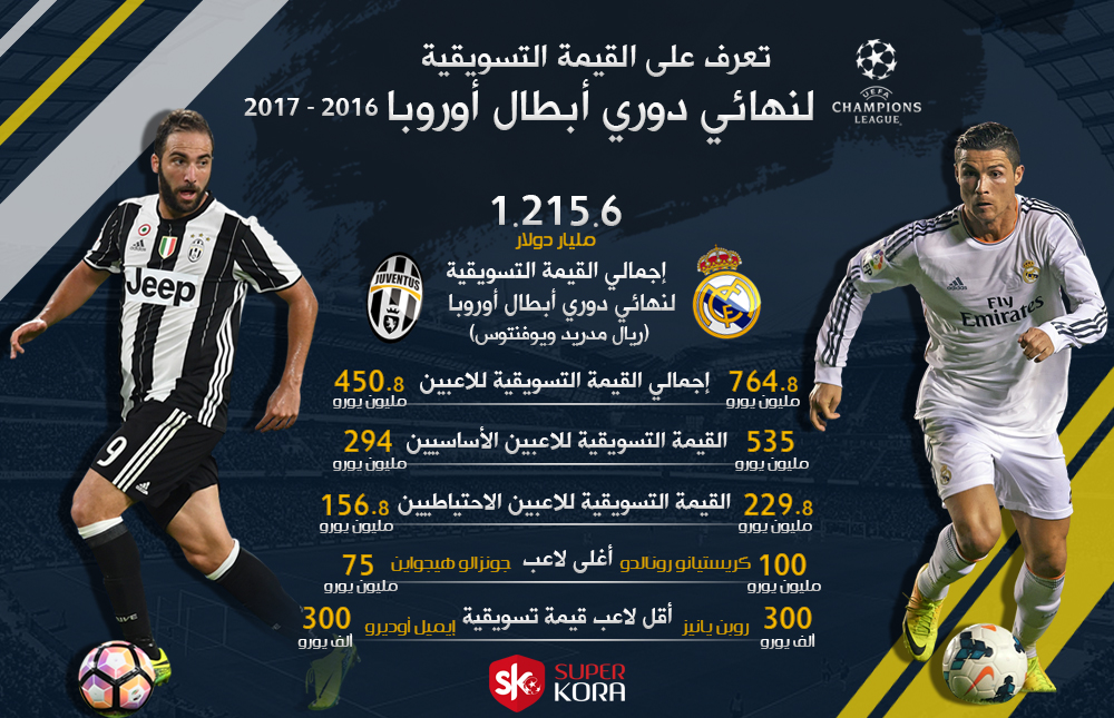 506449-اليوفي-والريال