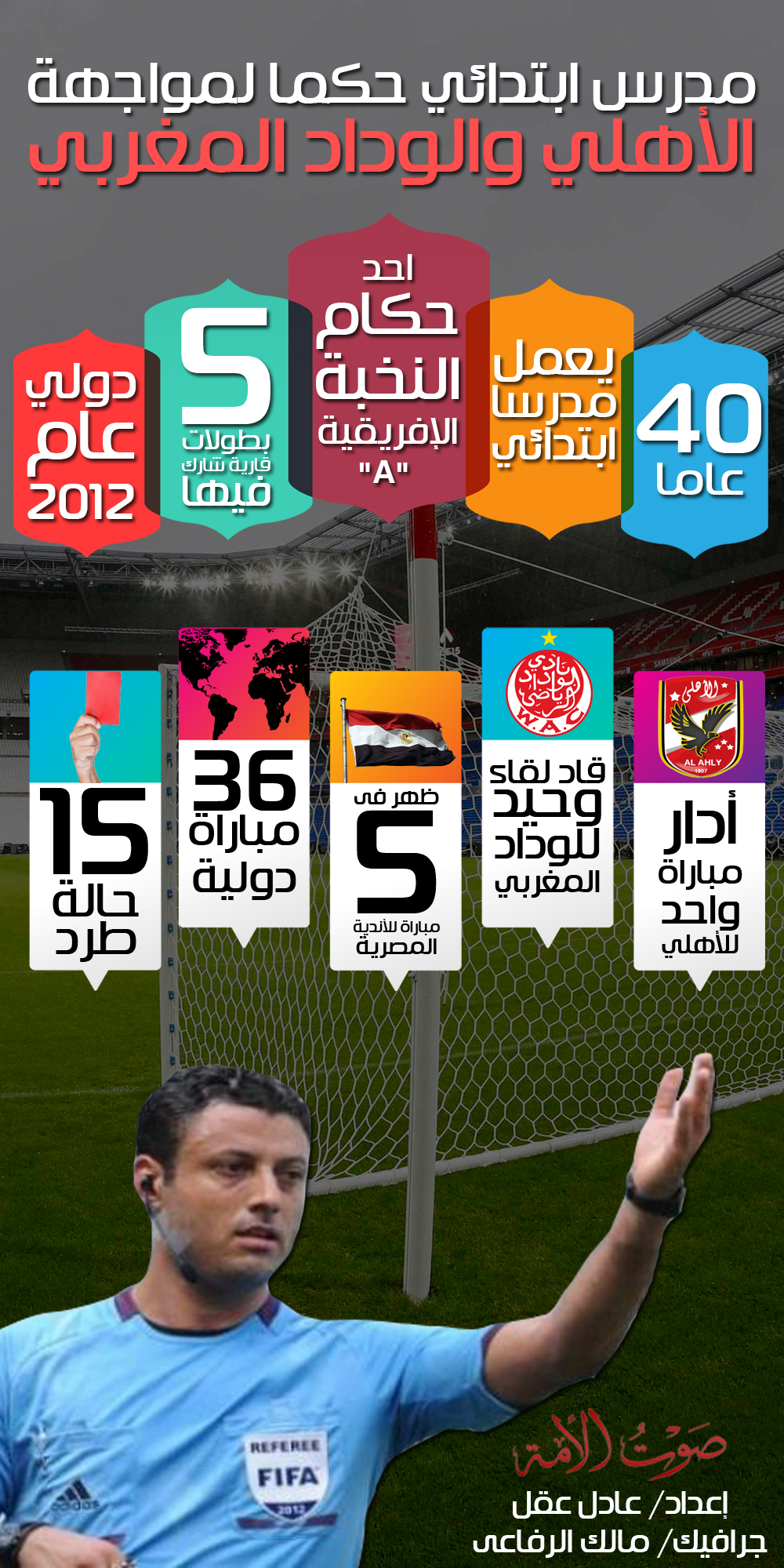 الانفو الانفو