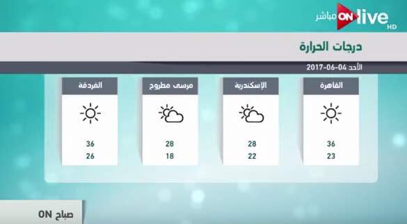 حالة الطقس (2)