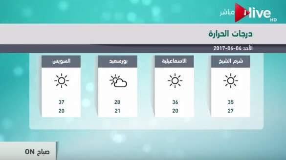 حالة الطقس (1)