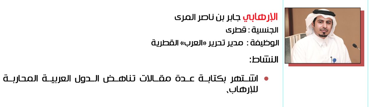 جابر بن ناصر المري - قطر