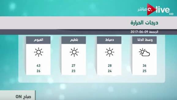 درجة الحرارة (1)