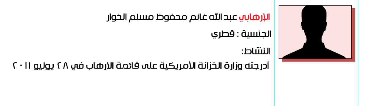 عبد اللع غانم محفوظ مسلم الخوار قطر