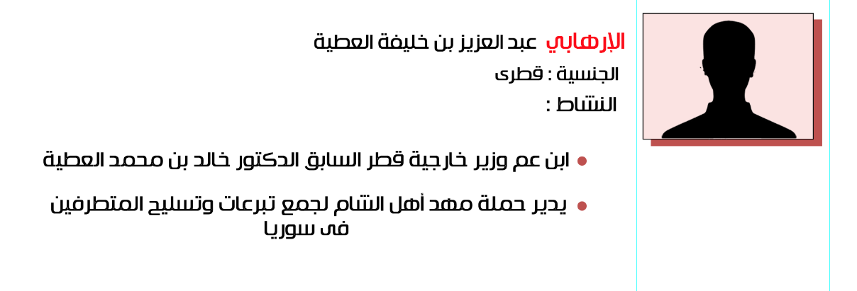 عبد العزيز بن خليفة العطية قطر