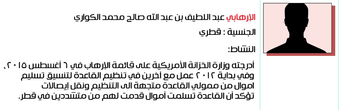 عبد اللطيف بن عبد الله صالح محمد الكواري قطر