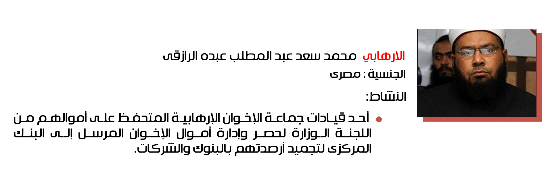 محمد سعد عبد المطلب عبده الرازقي - مصر