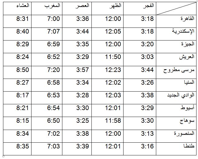 مواقيت الصلاة ليوم الاربعاء 12 يوليو