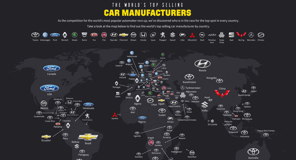 Highest-Selling-Automakers-By-Country-