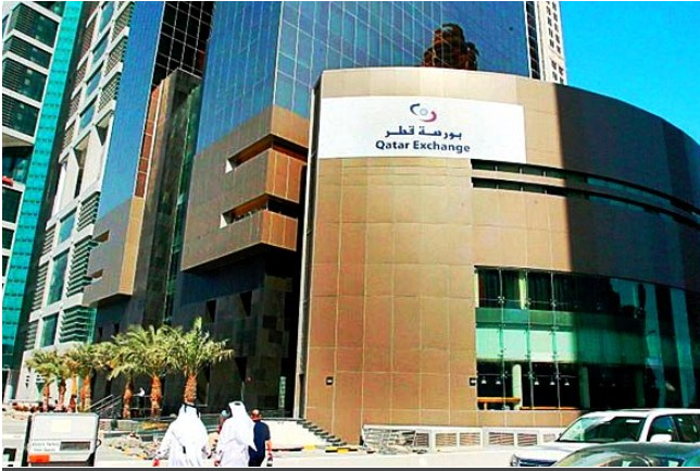 صندوق قطر السيادي