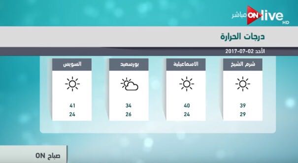 الطقس (1)