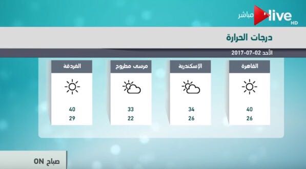 الطقس (2)