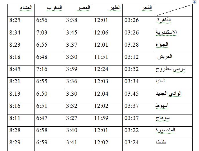 مواقيت الصلاة
