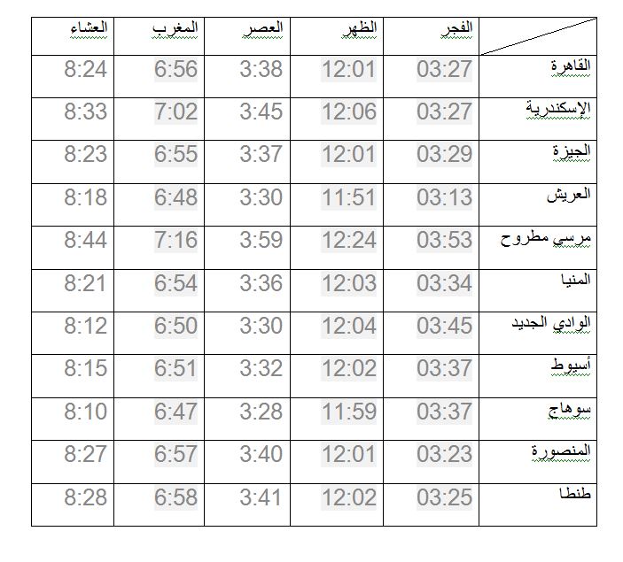 مواقيت الصلاة
