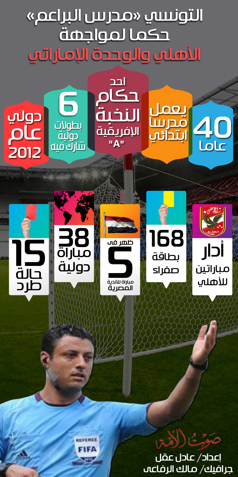 1216752-الانفو