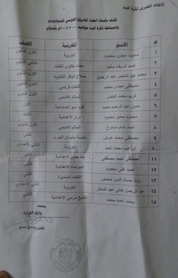 الطالب المتفوق رياضيا فى أسوان (7)