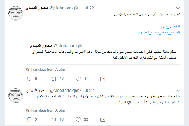 أموال قطر لإضعاف مصر