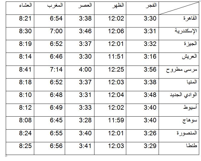 مواقيت الصلاة ليوم الخميس 27 يوليو