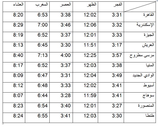 مواقيت الصلاة ليوم الجمعة 28 يوليو