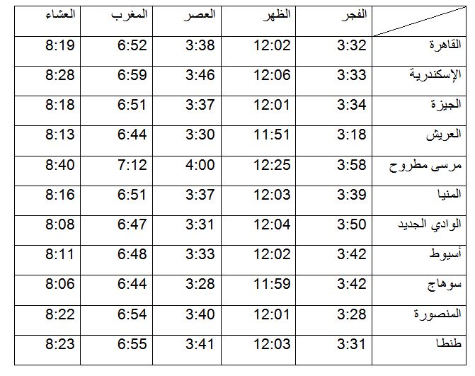 مواقيت الصلاة ليوم السبت 29-7-2017