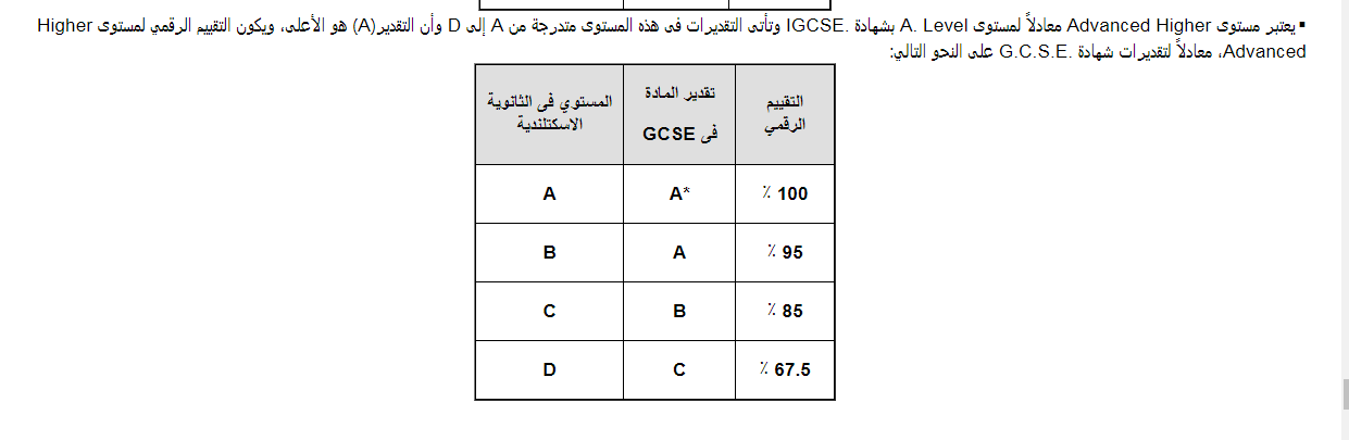 الاسكتلندية 2