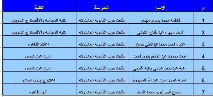 3-مدرسة طلعت حرب الثانوية