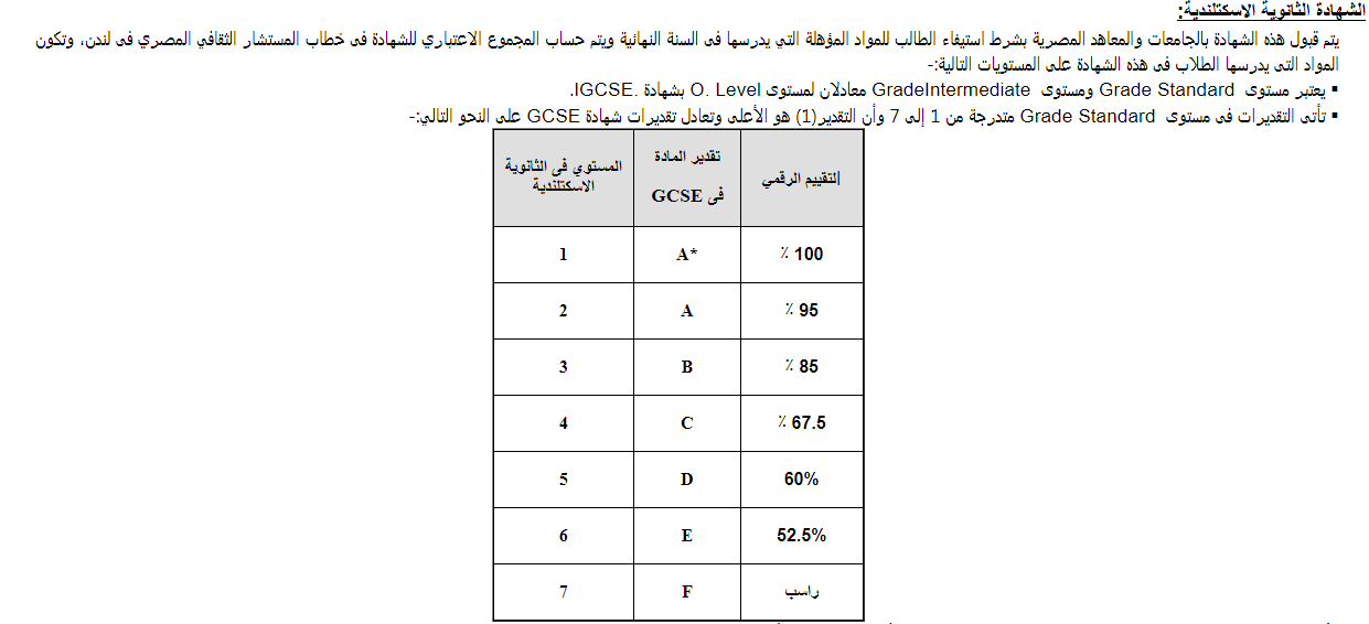 الاسكتلندية