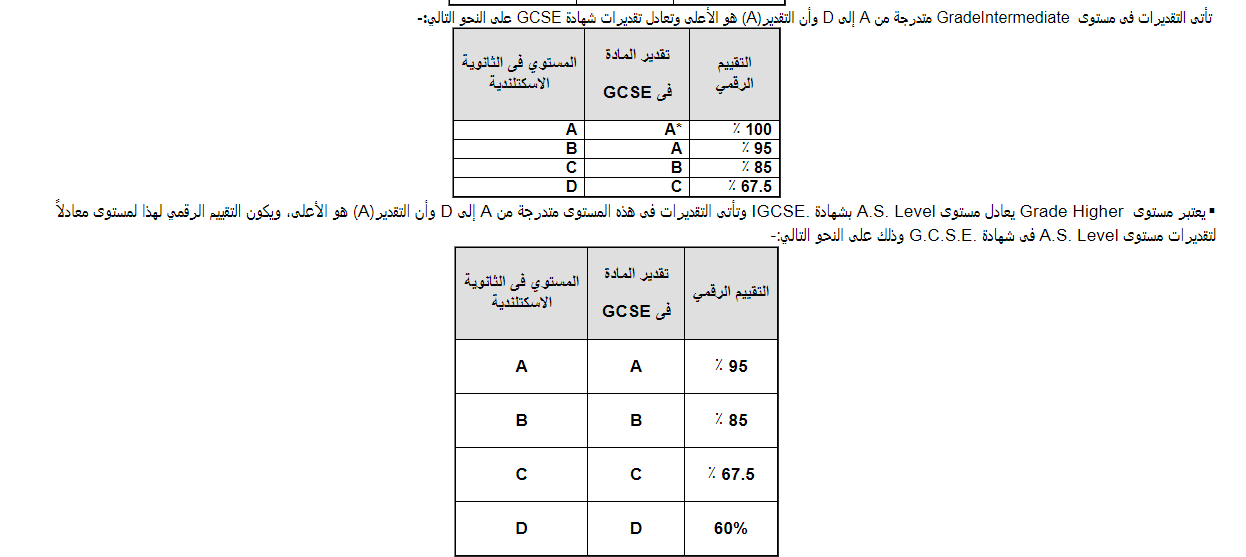 الاسكتلندية 1