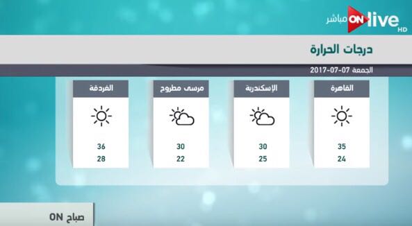 درجات الحرارة (2)