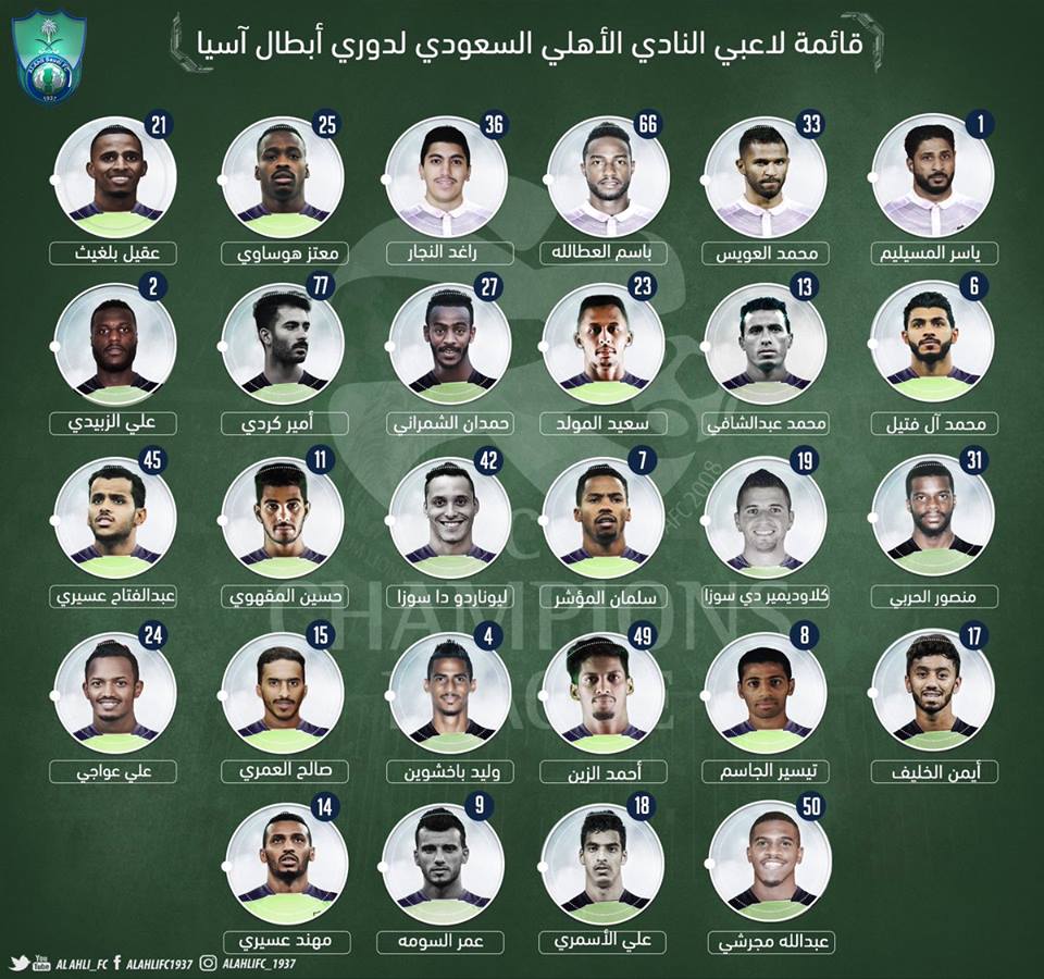 141111-محمد-عبد-الشافى-ضمن-قائمة-الاهلى-السعودى-الأسيوية