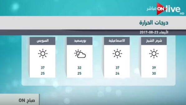 حالة الطقس (2)