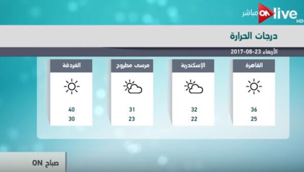 حالة الطقس (1)