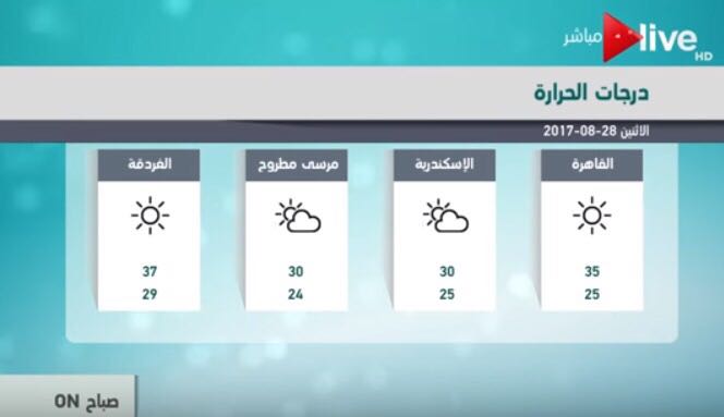 الارصاد (2)