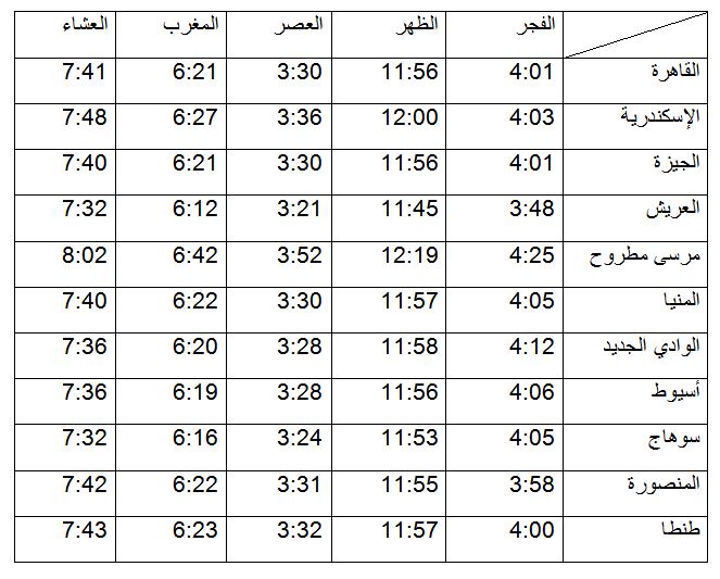 مواقيت الصلاة ليوم الخميس 31 اغسطس