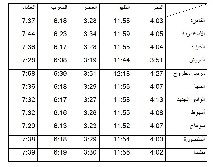 مواقيت الصلاة ليوم الاحد 3-9