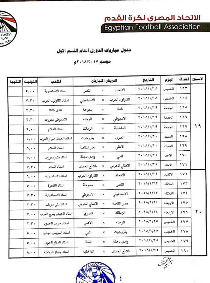 جدول الدوري المصري الممتاز 2021