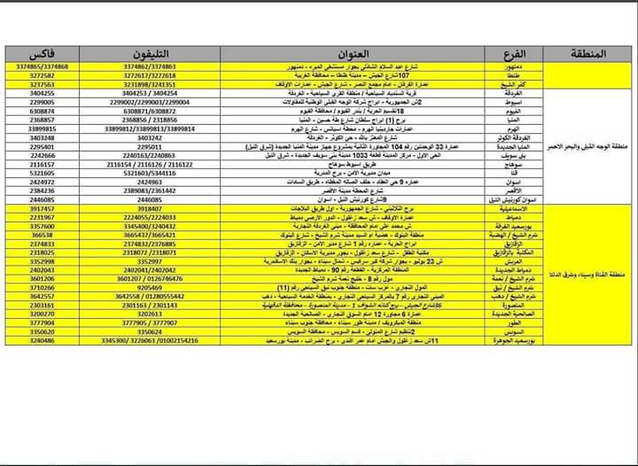 بنك التعمير (1)