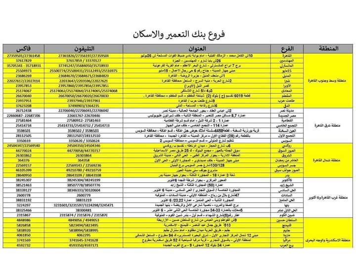 بنك التعمير (2)