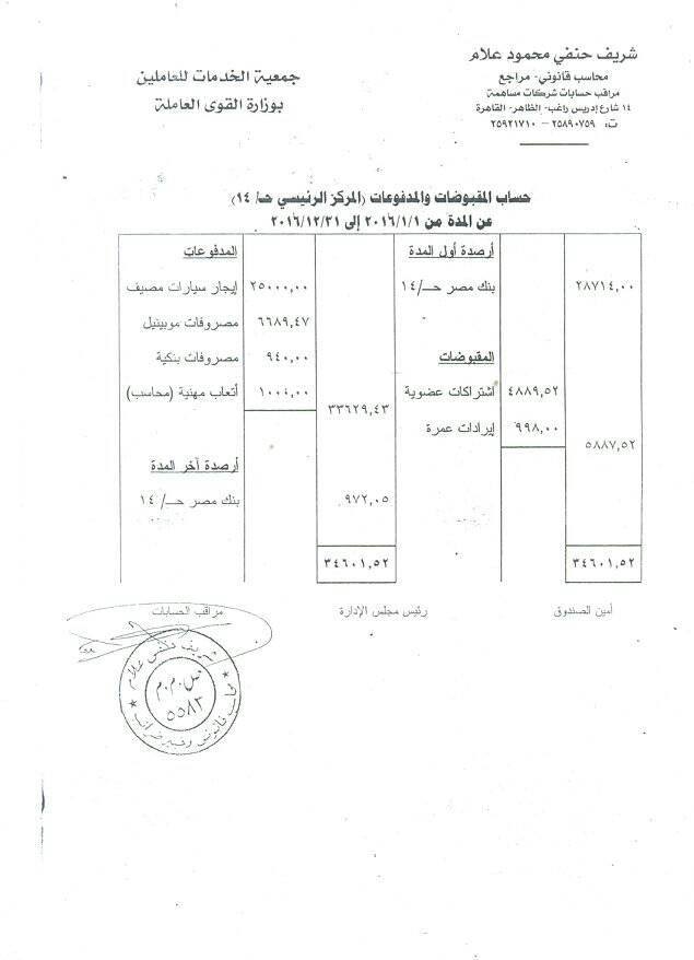 جمعية الخدمات الاجتماعية بالقوى العاملة.......