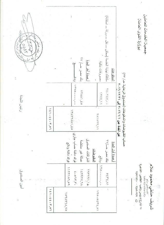 جمعية الخدمات الاجتماعية بالقوى العاملة.........