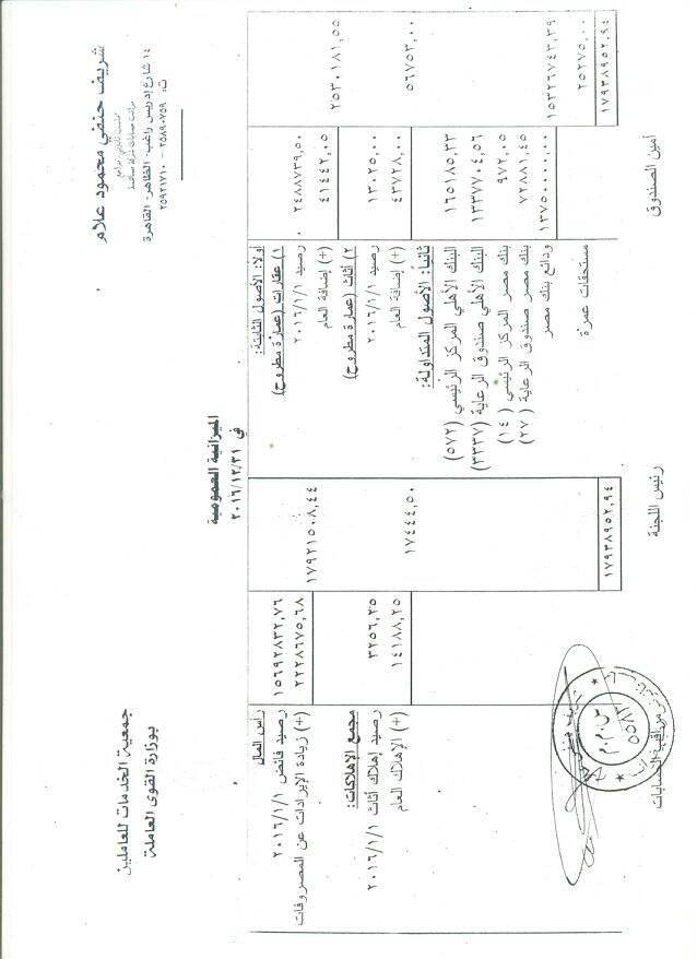 جمعية الخدمات الاجتماعية بالقوى العاملة......