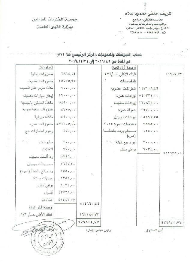 جمعية الخدمات الاجتماعية بالقوى العاملة..........