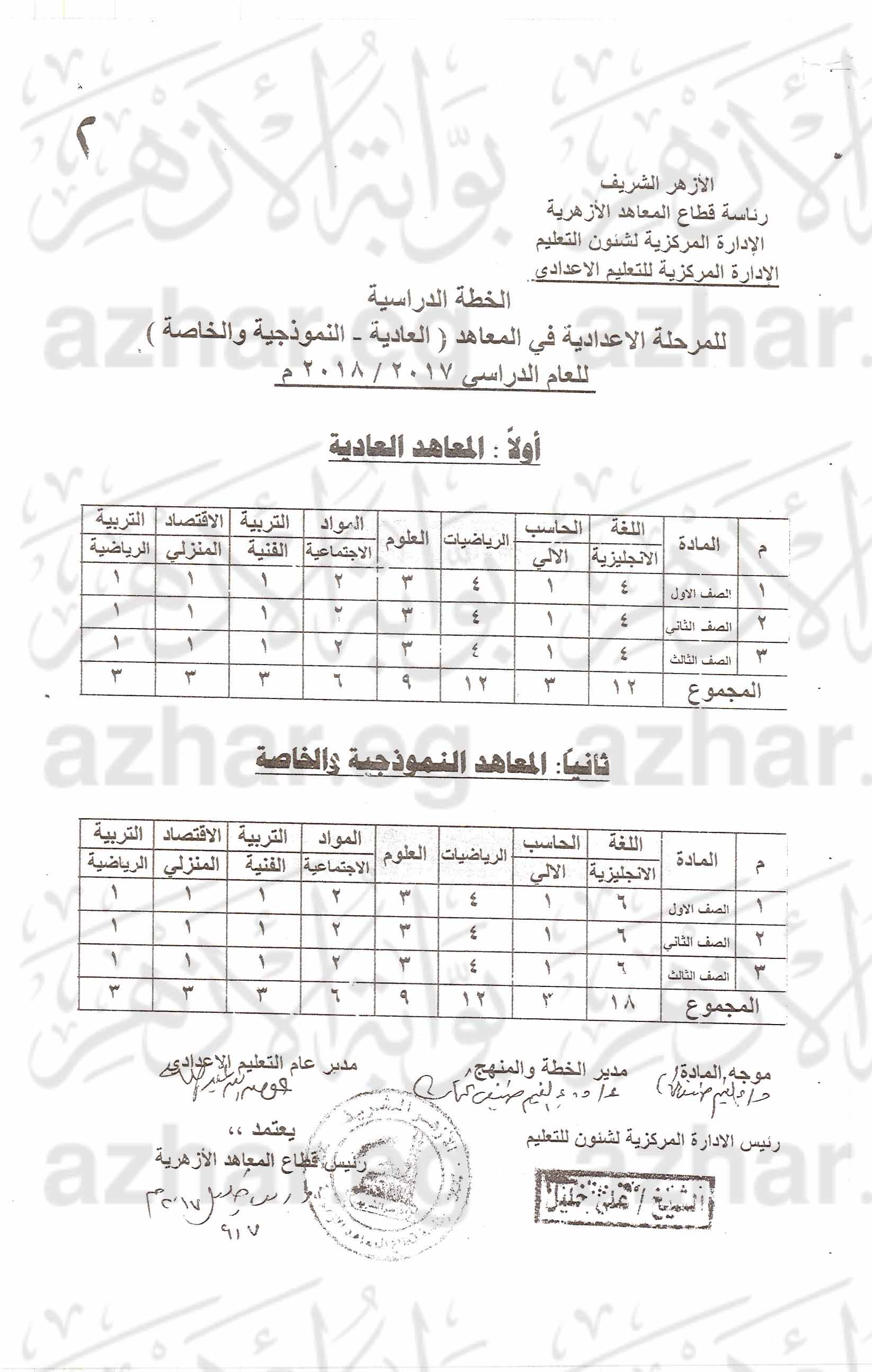 عدد حصص المواد الشرعية والعربية للمرحلة الإعدادية