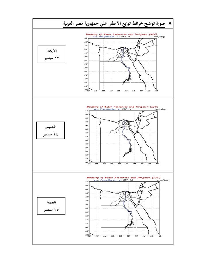 مركز التنبؤ بفيضان النيل...